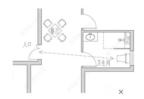 蘇州老房子裝修 衛(wèi)生間門(mén)設(shè)計(jì)