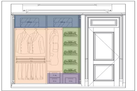 舊房改造 晚年長輩的衣柜設(shè)計(jì)要點(diǎn)